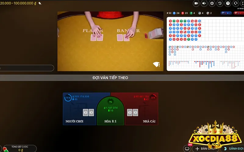 Đặt cược bài Baccarat XOCDIA88 với các lựa chọn Player, Banker